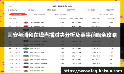 国安与浦和在线直播对决分析及赛事前瞻全攻略